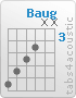 Chord Baug (7,6,5,4,x,x)